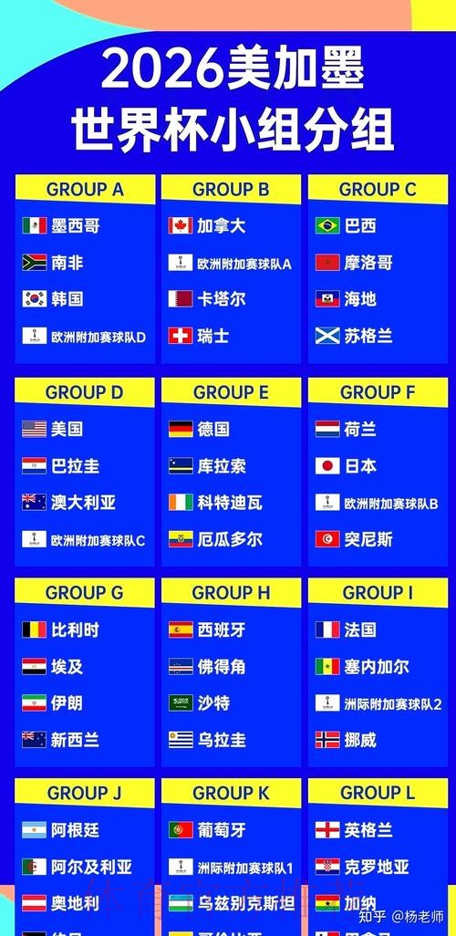 2026世界杯在线高清投注指南